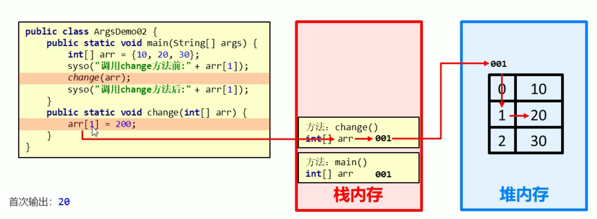 image-20220528132800842