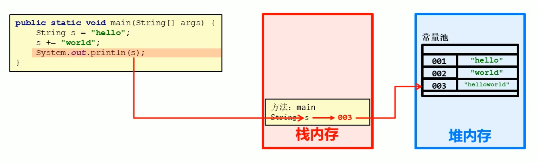 image-20220529095929563