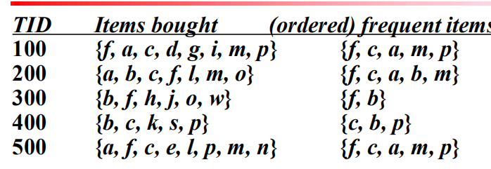 image-20221121140549504