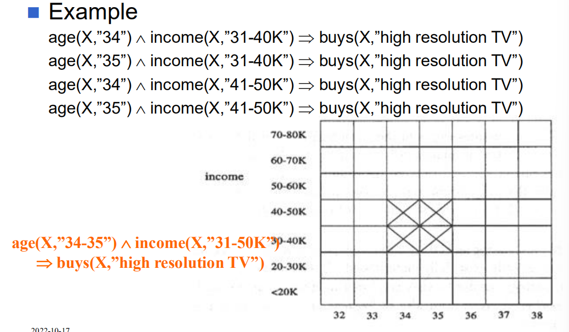 image-20221121152835772