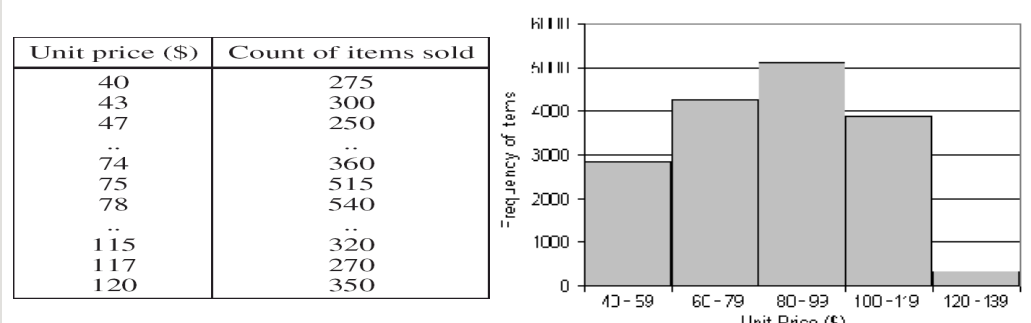 image-20221121180207932