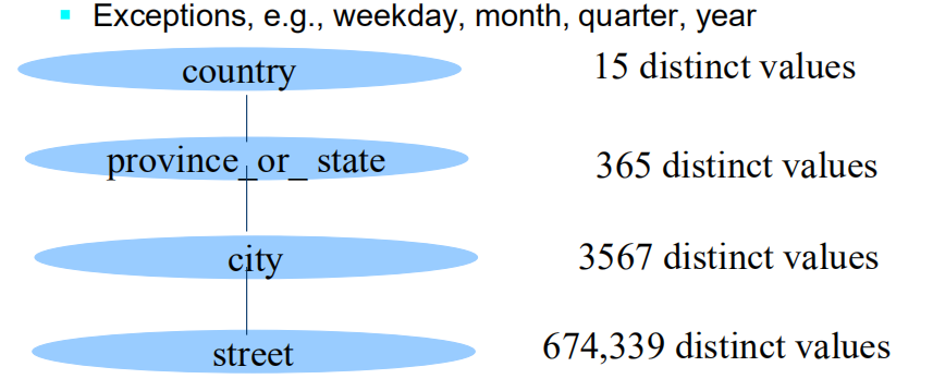 image-20221122134342130