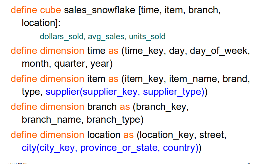 image-20221123010519440