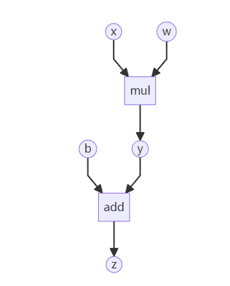 image-20230319231749030